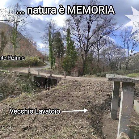 Pizinno Casaponzi * Tortora